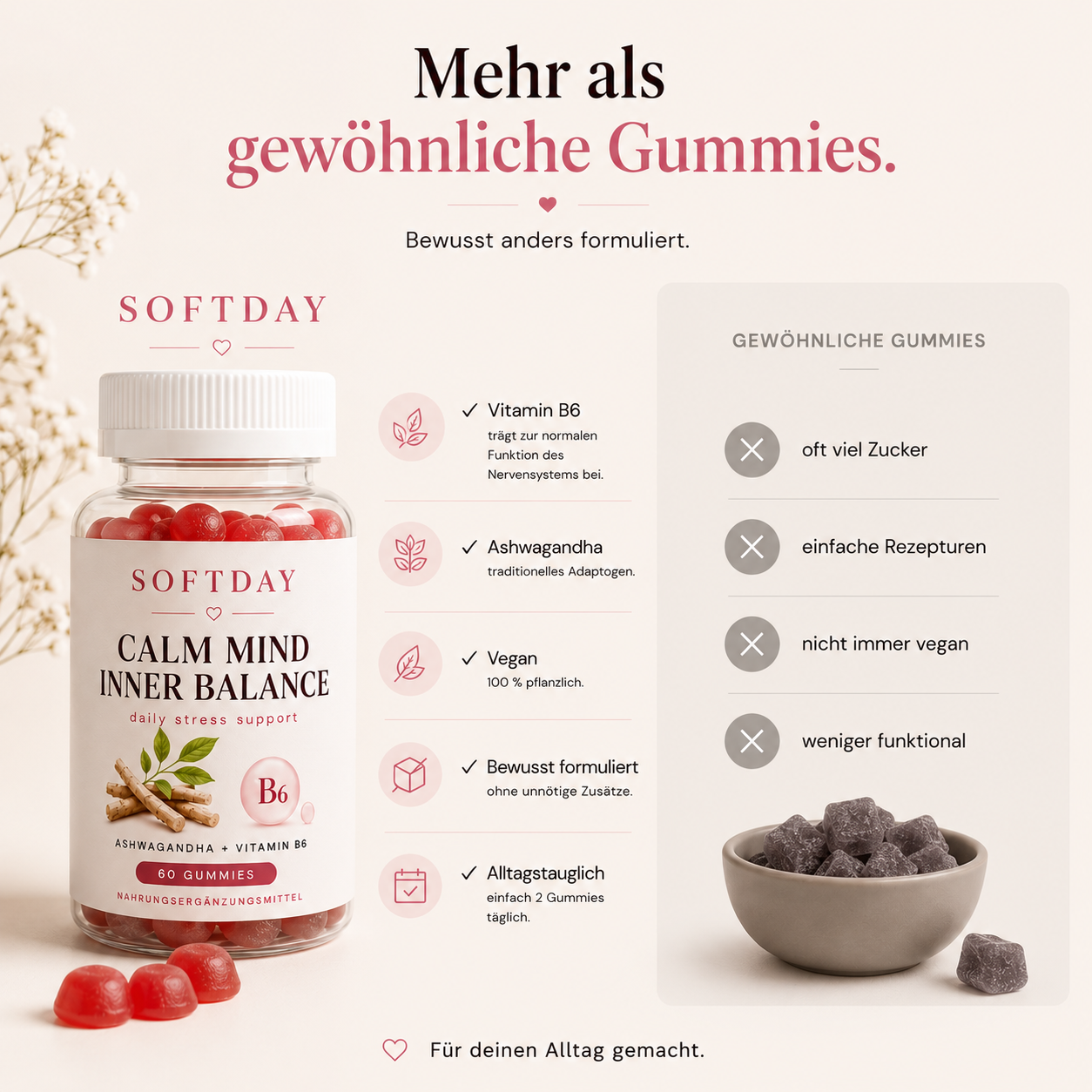 Ashwagandha + Vitamin B6 Gummies - 60 Stk.
