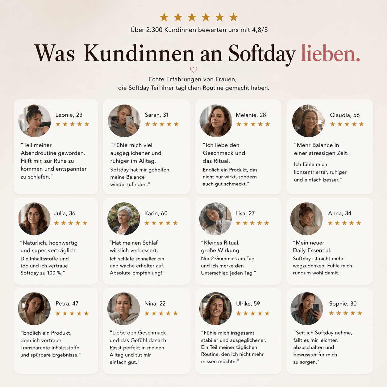 Natürliche Zutaten der Softday Ashwagandha Gummies in Nahaufnahme