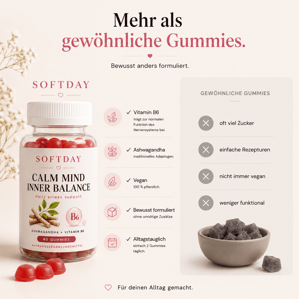Nährwerttabelle der Softday Ashwagandha Gummies mit Vitamin B6 und Zutaten