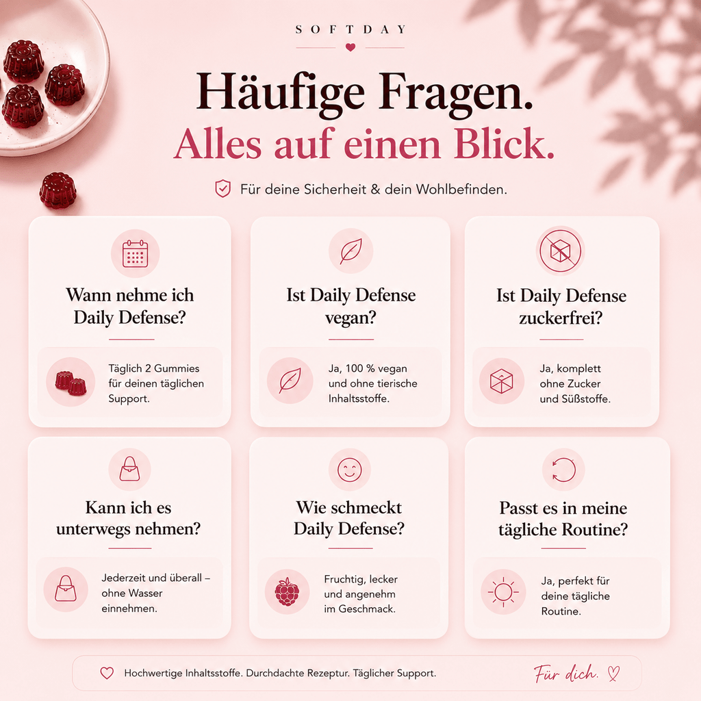 Natürliche Zutaten der Softday Holunder Gummies in Nahaufnahme