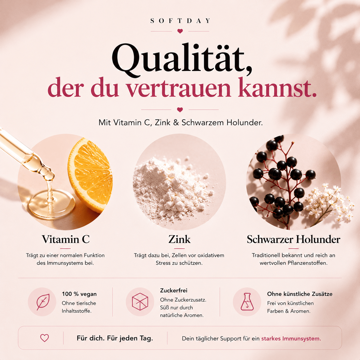 Infografik zur Qualität: Creatin Monohydrat und die Zutaten der Kreatin Gummies im Detail