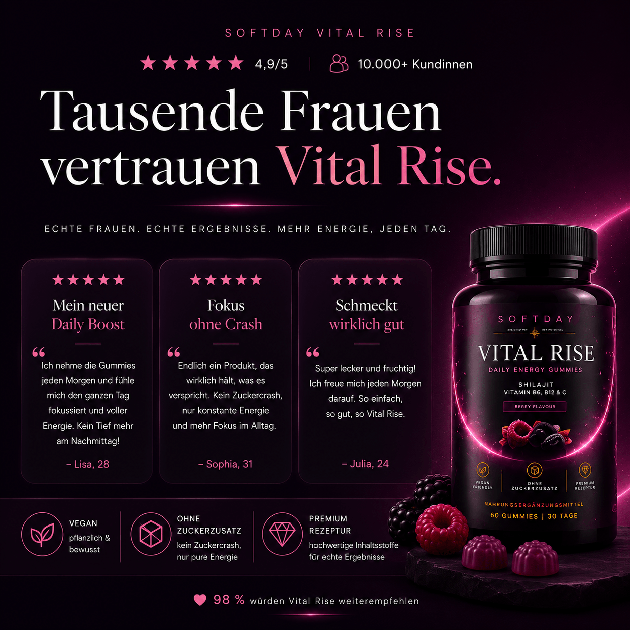 Vital Rise Gummies – rote Beeren-Optik und weiche Textur